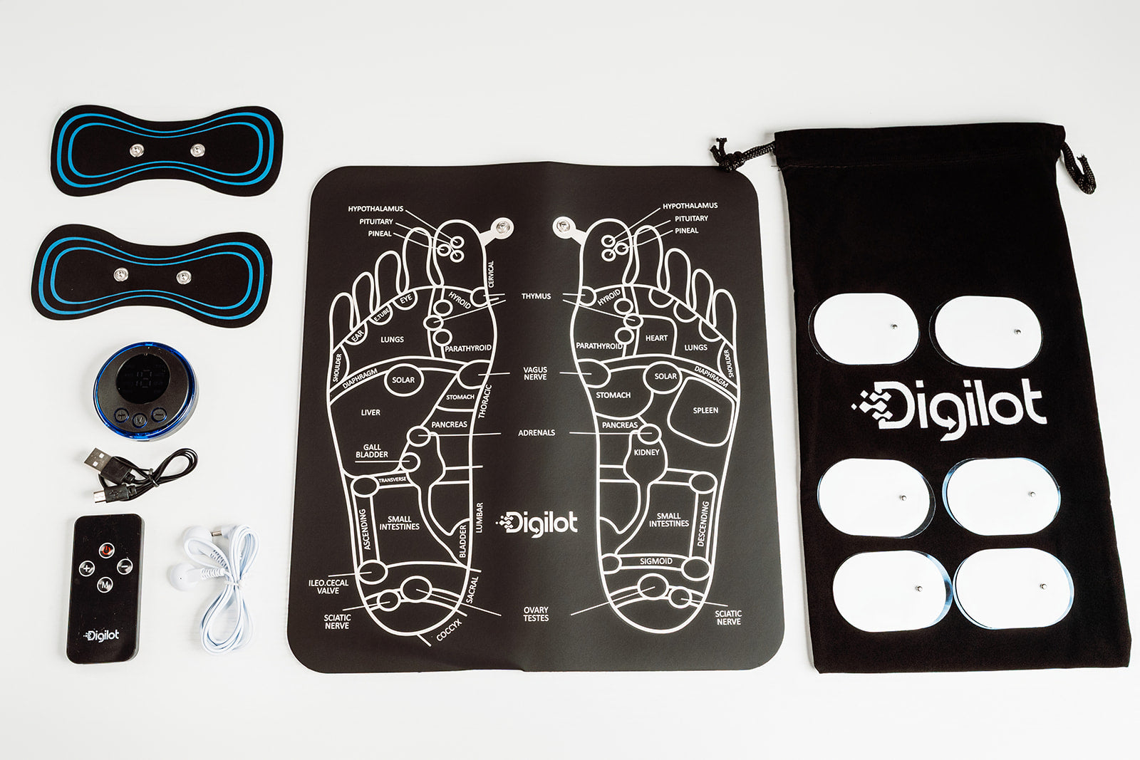 Complete EMS Recovery System